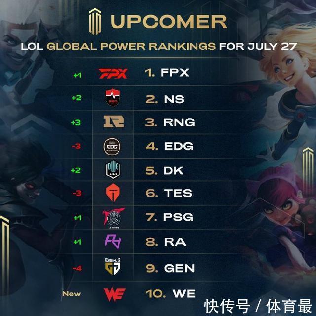 用词不当导 用词不当导