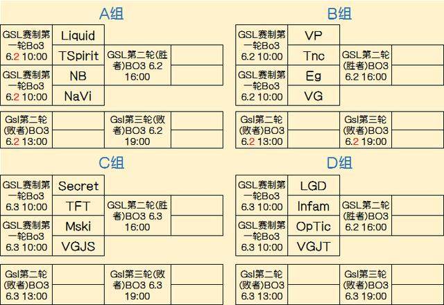 在移动端与