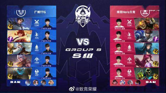 状态保留
